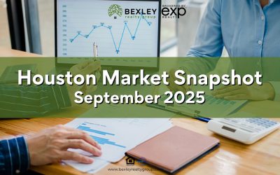 Houston Market Snapshot – September 2025