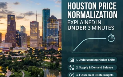 Houston Price Normalization Explained in Under 3 Minutes
